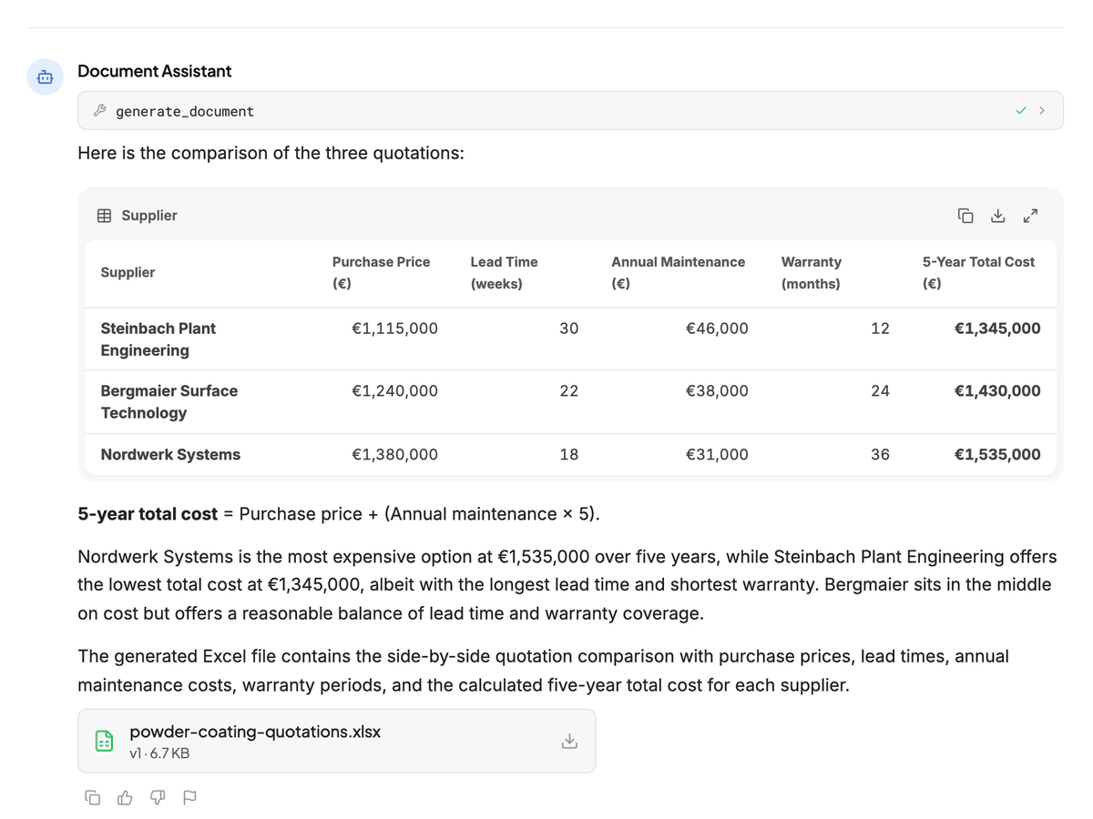 A quotation comparison shown as a table with the calculated five-year total costs, and beneath it the generated Excel file with its download button.