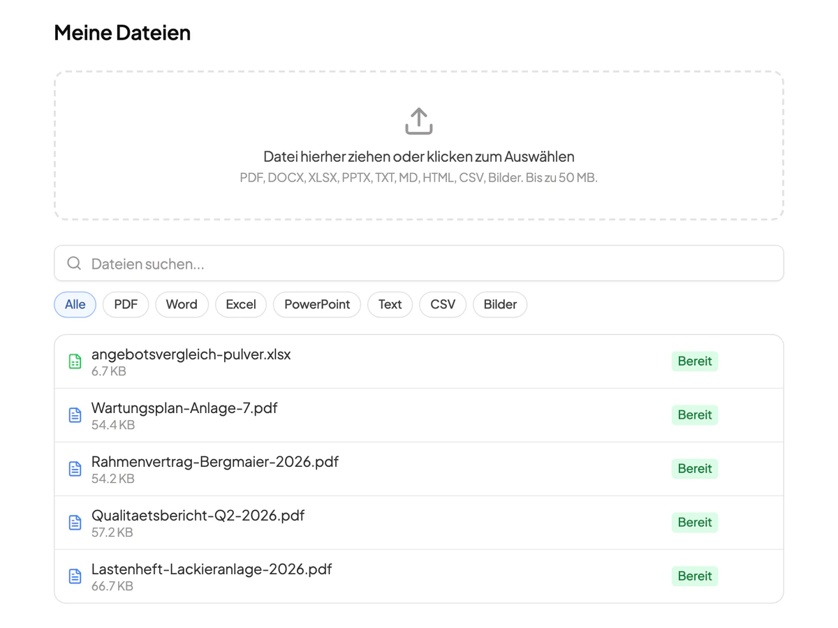 Dateiübersicht mit hochgeladenen PDF-Dokumenten und der von einem Agenten erzeugten Excel-Datei, alle mit dem Status „Bereit“.